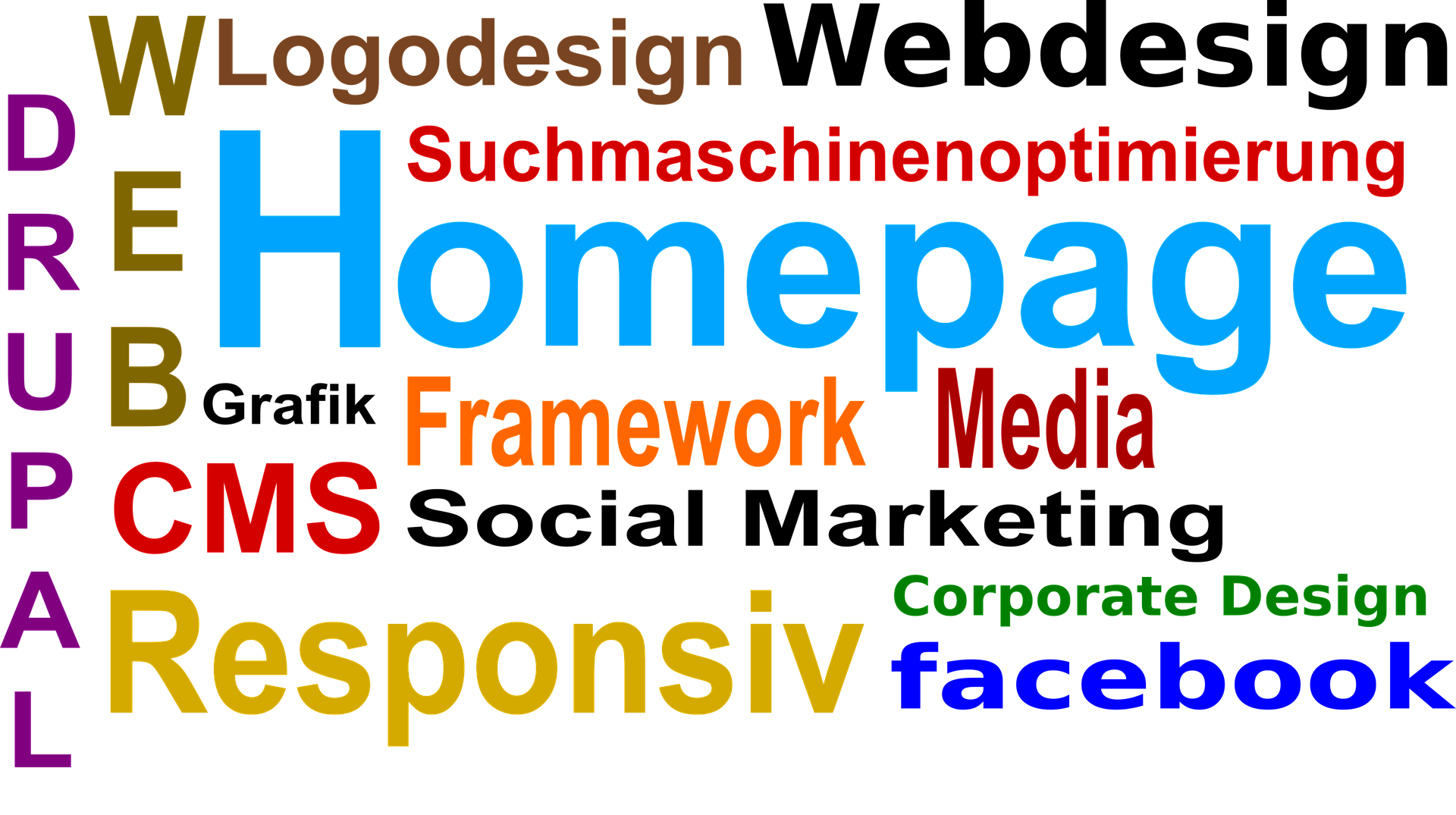 WEBSITE ENTWICKLUNG 1 webdesign 936971 1920 1